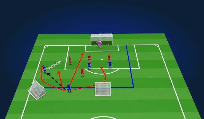 Football/Soccer Session Plan Drill (Colour): Block 2