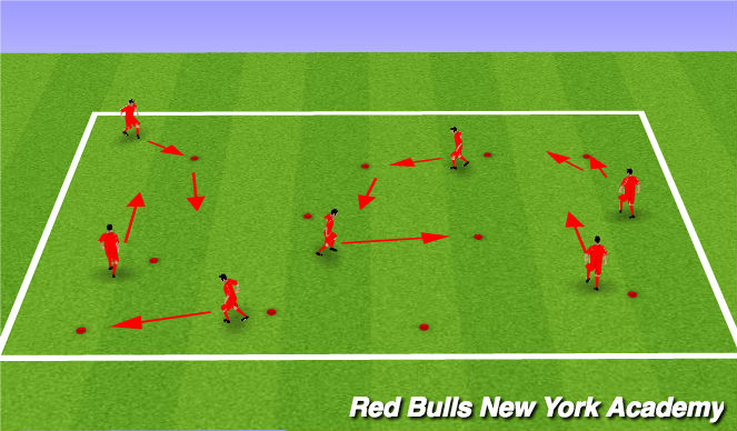Football/Soccer Session Plan Drill (Colour): Warm Up