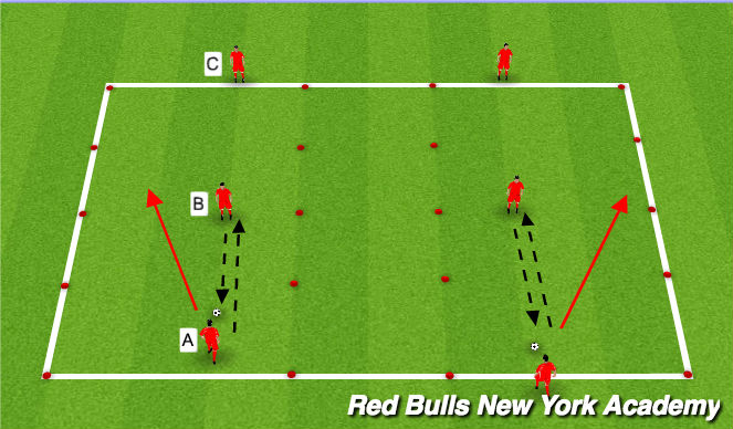 Football/Soccer Session Plan Drill (Colour): Main Activity