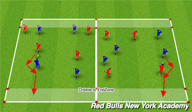 Football/Soccer Session Plan Drill (Colour): Conditioned Game