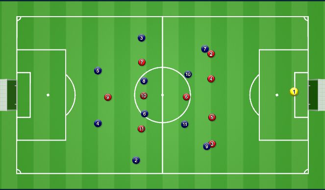 Football/Soccer Session Plan Drill (Colour): vs 4