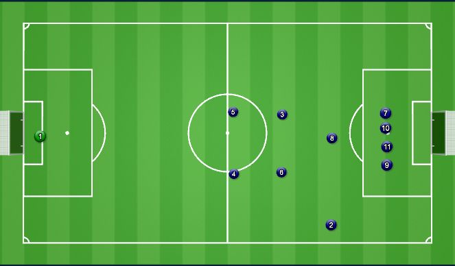 Football/Soccer Session Plan Drill (Colour): OPPO HALF