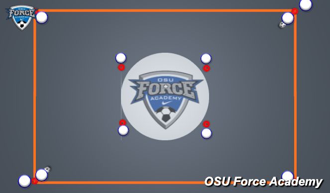 Football/Soccer Session Plan Drill (Colour): Passing Sequences