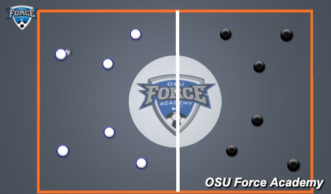 Football/Soccer Session Plan Drill (Colour): Possessional Game