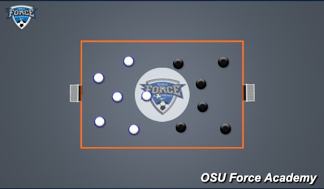 Football/Soccer Session Plan Drill (Colour): King of the Court