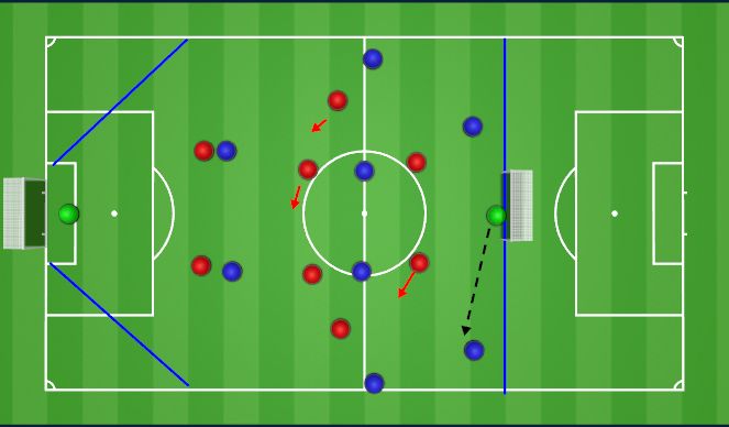 Football/Soccer Session Plan Drill (Colour): Block 1