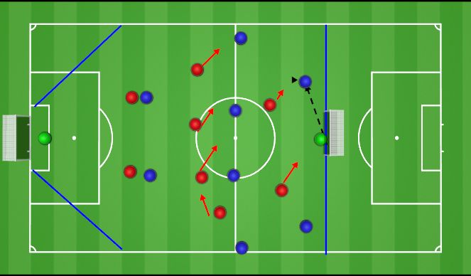 Football/Soccer Session Plan Drill (Colour): Block 3