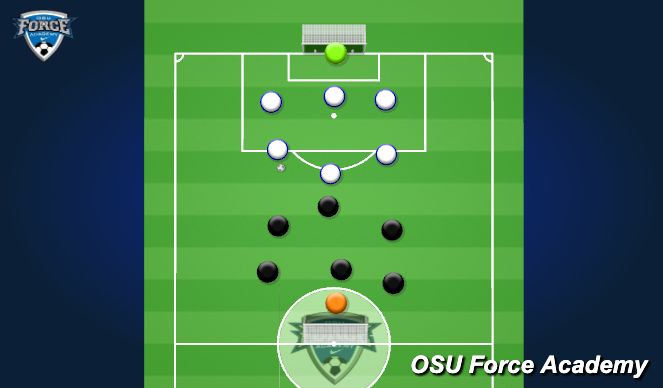 Football/Soccer Session Plan Drill (Colour): King of the Court