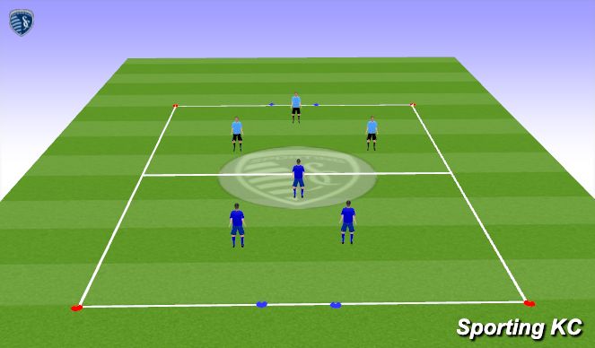 Football/Soccer Session Plan Drill (Colour): Play Phase 1
