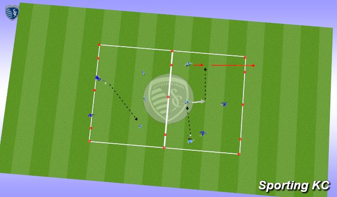 Football/Soccer Session Plan Drill (Colour): 3v2 - Attack Game