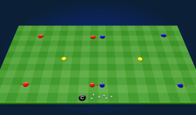 Football/Soccer Session Plan Drill (Colour): Doble rondo + (N)