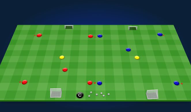 Football/Soccer Session Plan Drill (Colour): Doble Rondo + Porterias