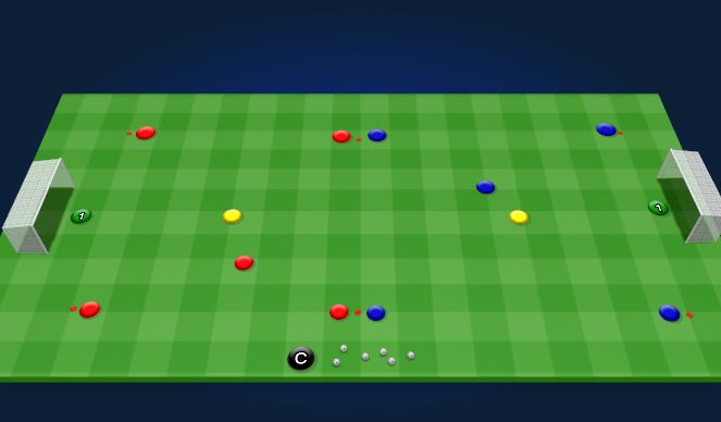 Football/Soccer Session Plan Drill (Colour): Doble Rondo + Portero