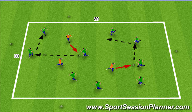 Football/Soccer Session Plan Drill (Colour): Stage 2