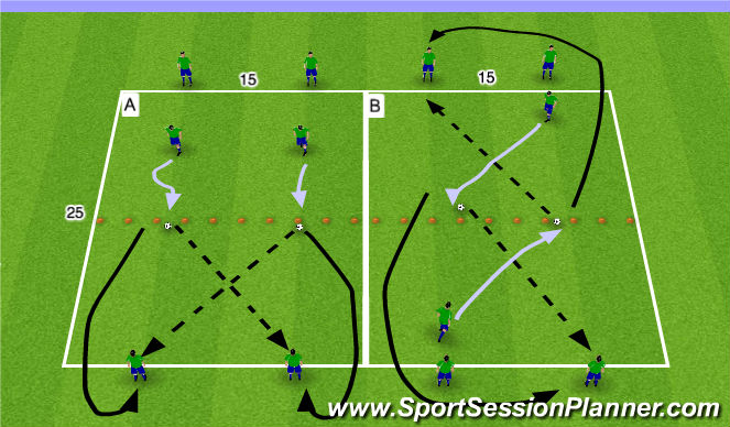 Football/Soccer Session Plan Drill (Colour): Stage 1 -Technique