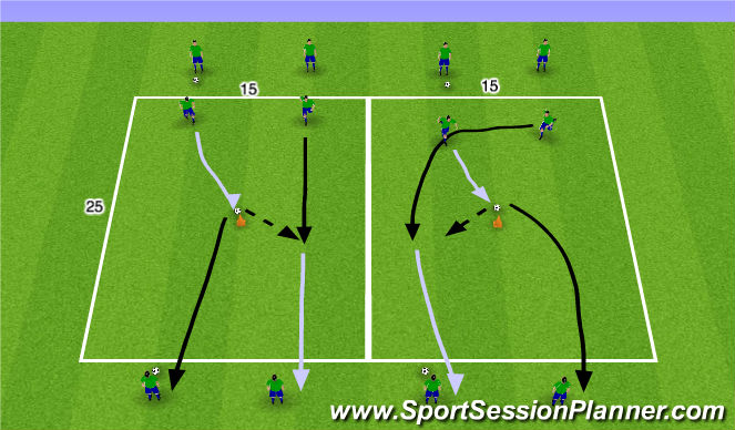 Football/Soccer Session Plan Drill (Colour): Stage 1 - Non-Opposed