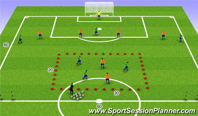 Football/Soccer Session Plan Drill (Colour): Stage 3