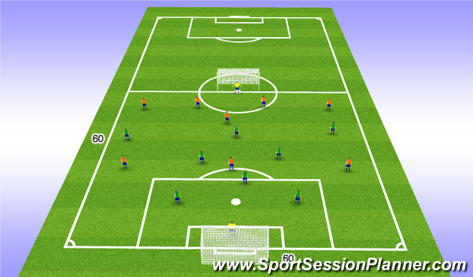 Football/Soccer Session Plan Drill (Colour): Stage 4