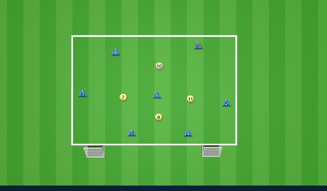Football/Soccer Session Plan Drill (Colour): 7v4 Positional Rondo