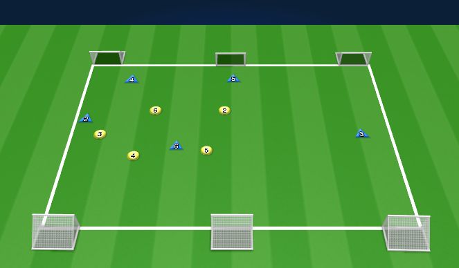 Football/Soccer Session Plan Drill (Colour): 5v5 Multi Goal Game