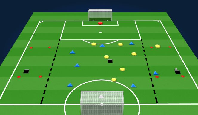 Football/Soccer Session Plan Drill (Colour): 7v7+3
