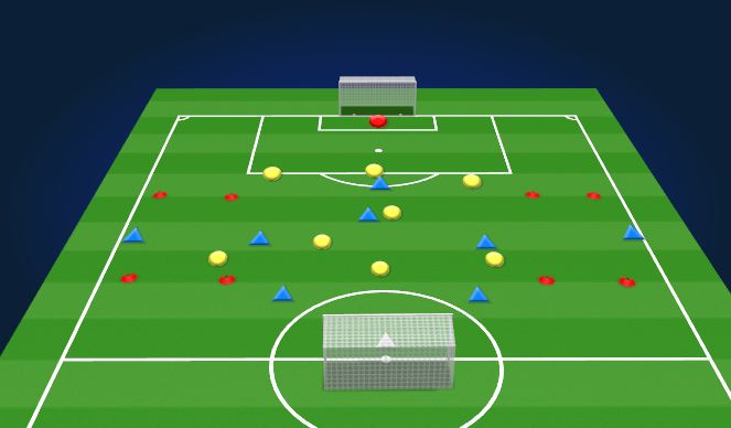 Football/Soccer Session Plan Drill (Colour): 9v9 gates to goals