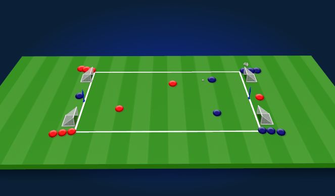 Football/Soccer Session Plan Drill (Colour): 2v2+1