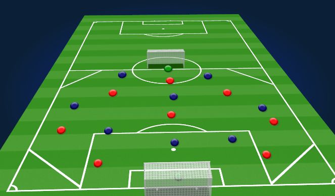 Football/Soccer Session Plan Drill (Colour): 9v9 SSG (4-3-3)