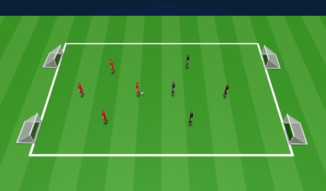 Football/Soccer Session Plan Drill (Colour): SSG - 4 Goal Game