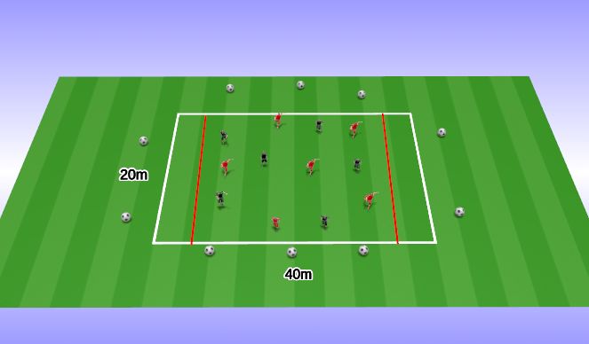 Football/Soccer Session Plan Drill (Colour): SSG - Endzone Game