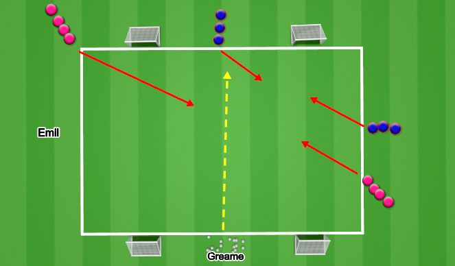 Football/Soccer Session Plan Drill (Colour): 2v2 - second ball
