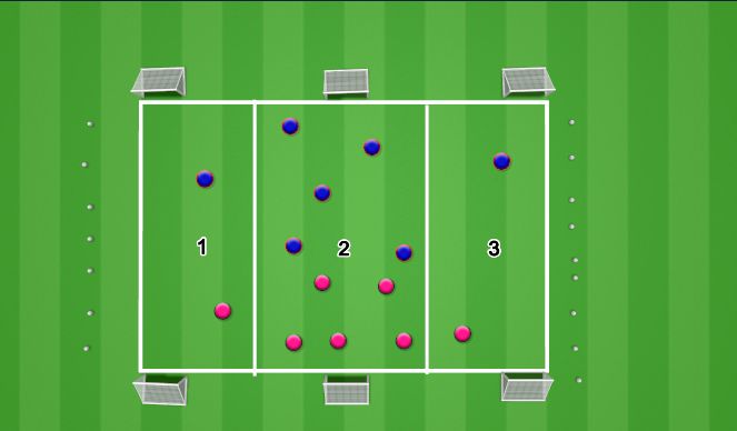 Football/Soccer Session Plan Drill (Colour): Final game