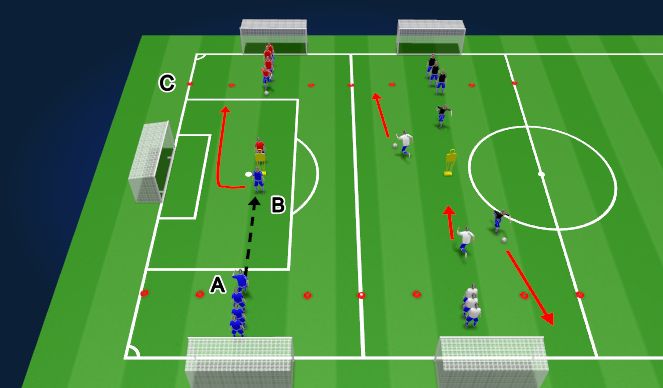Football/Soccer Session Plan Drill (Colour): Technical 1