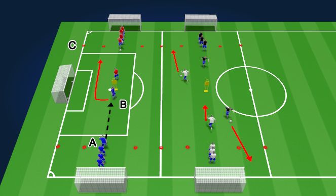 Football/Soccer Session Plan Drill (Colour): Technical 3
