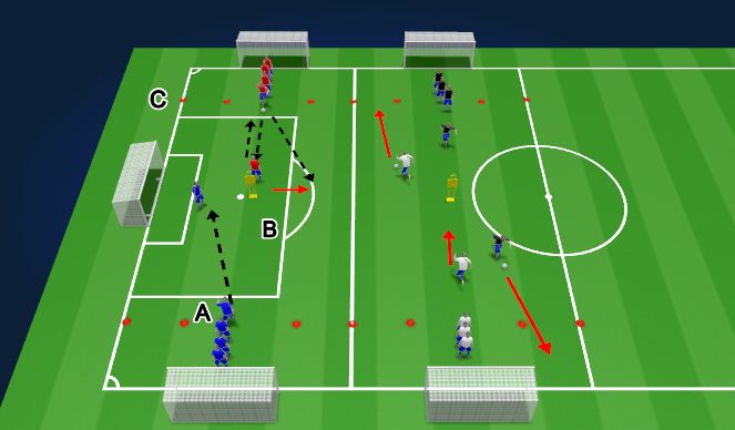 Football/Soccer Session Plan Drill (Colour): Technical 4