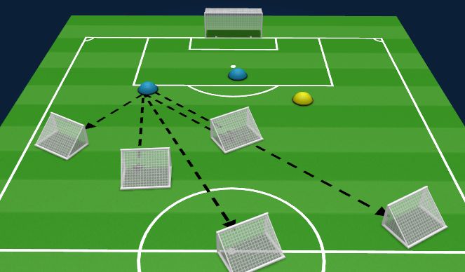 Football/Soccer Session Plan Drill (Colour): Diagram 1