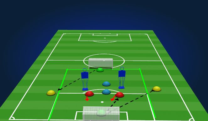 Football/Soccer Session Plan Drill (Colour): Diagram 1
