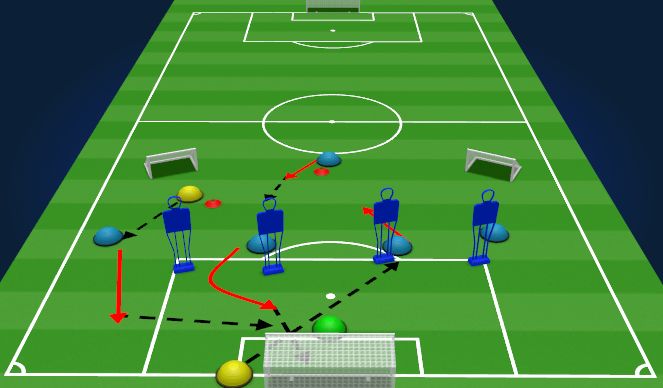 Football/Soccer Session Plan Drill (Colour): Diagram 1