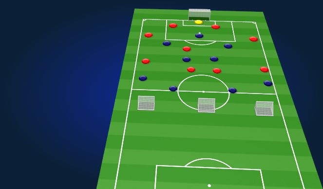 Football/Soccer Session Plan Drill (Colour): 4-3-3 (1) Vs 3-4-3