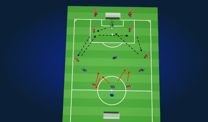 Football/Soccer Session Plan Drill (Colour): 6V1, 6V2 and 6V4 - breaking the pressure and hit attacking Mids 