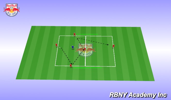 Football/Soccer Session Plan Drill (Colour): Introduction