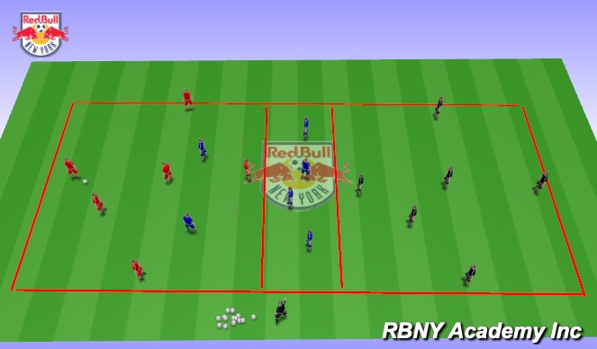 Football/Soccer Session Plan Drill (Colour): Main Activity