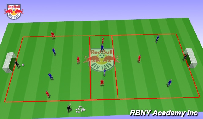 Football/Soccer Session Plan Drill (Colour): Progression 2