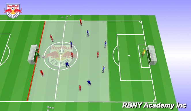 Football/Soccer Session Plan Drill (Colour): Conditioned Game