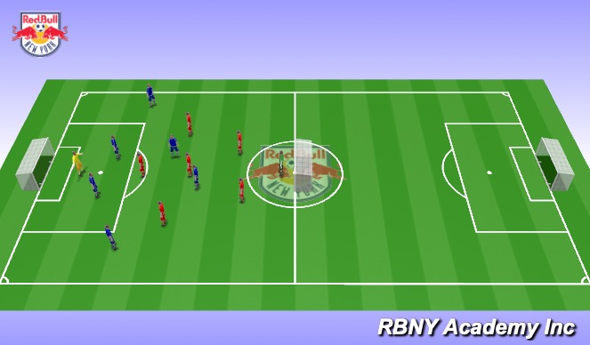 Football/Soccer Session Plan Drill (Colour): Match