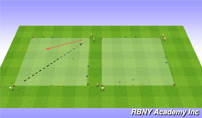 Football/Soccer Session Plan Drill (Colour): Main Activity