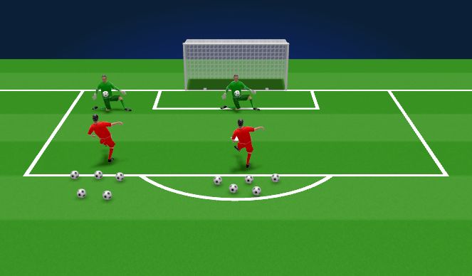 Football/Soccer Session Plan Drill (Colour): Kick Save Warm-Up
