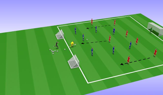 Football/Soccer Session Plan Drill (Colour): Specfic practice
