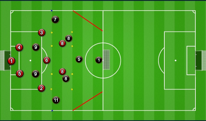 Football/Soccer Session Plan Drill (Colour): Small sided game (set up)