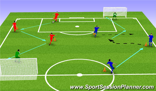 Football/Soccer Session Plan Drill (Colour): Passing 1